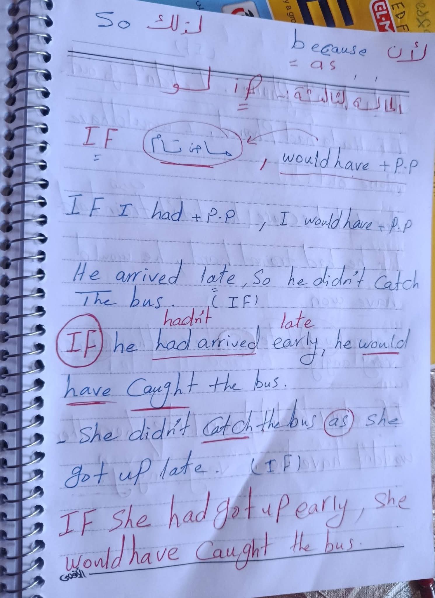 شرح قاعدة1